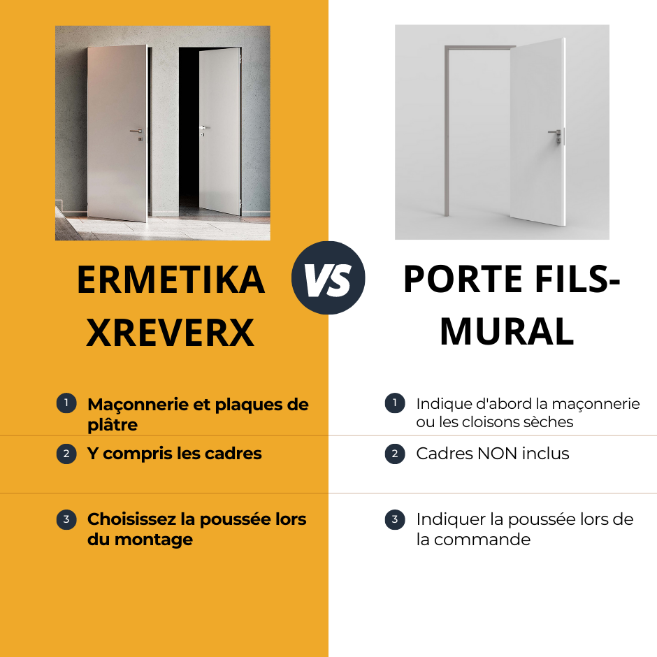 Ermetika Porte-Fils Mural xREVERx Réversible