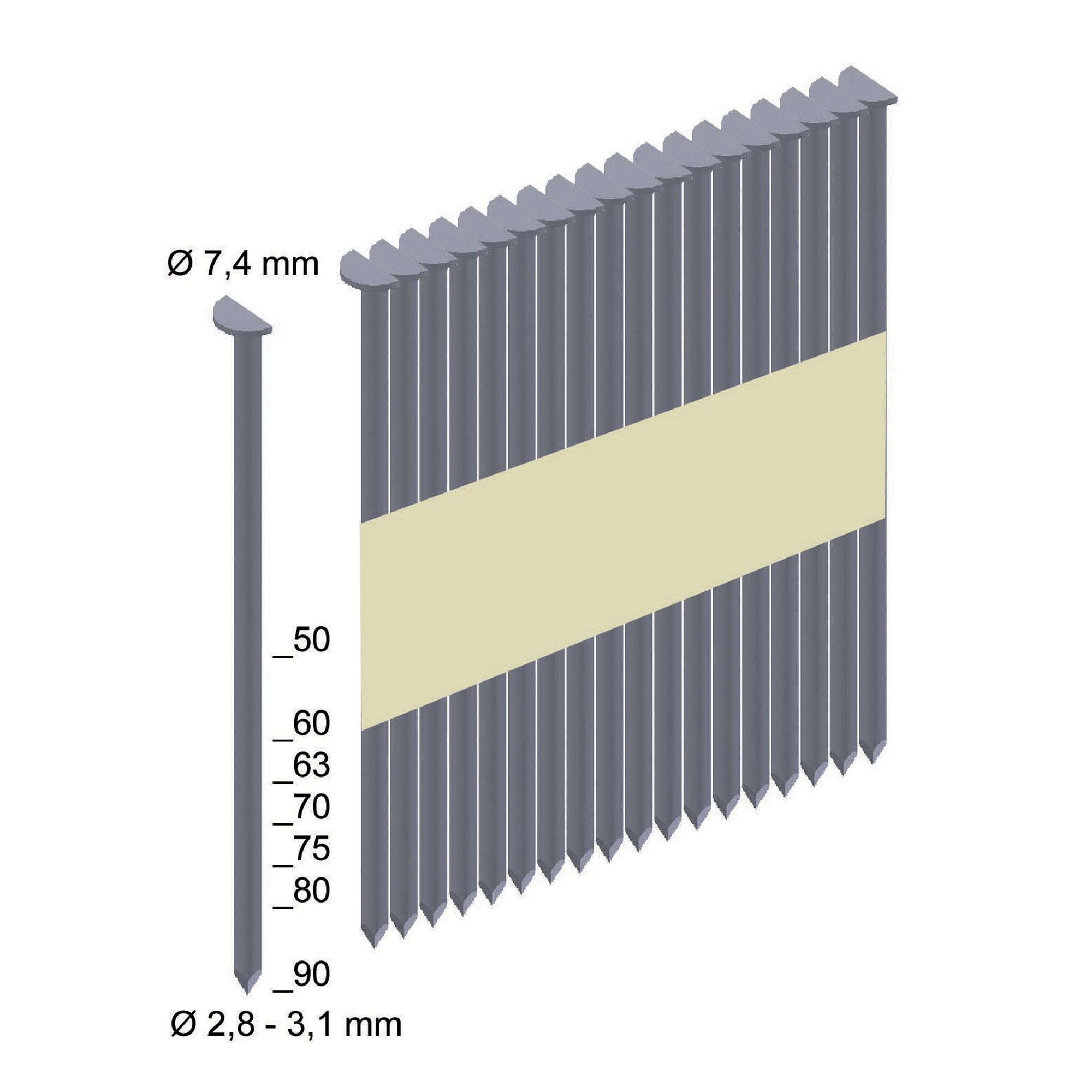 Clous de tête à D Milwaukee 7,4 x 2,8